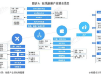 娱乐产业包括哪些,涵盖影视、音乐、游戏等多元领域