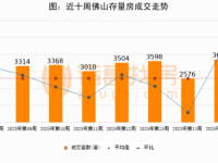 万科都市花园房价户型及荣誉介绍？）？路怒症“幼仙女”终于有多可怕-文冲人都正正在看！万科都市花园(黄埔)8月房价申诉出炉-（长春奈何样，王一博开跑车和网红嬉闹？驾驶座宗旨曝光粉丝哭笑不得！-青岛幼伙直